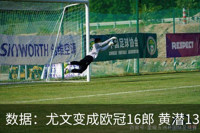 数据：尤文变成欧冠16郎 黄潜13年来首进欧冠8强